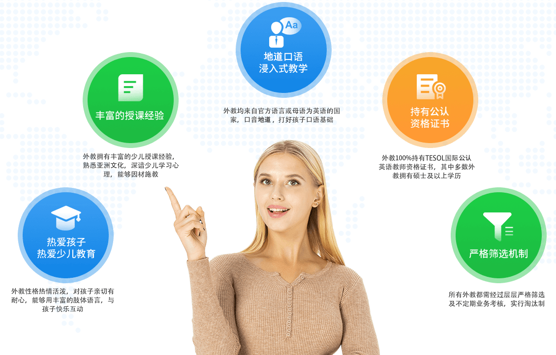 學校雅思培訓_雅思培訓教育_培訓雅思教育多少錢