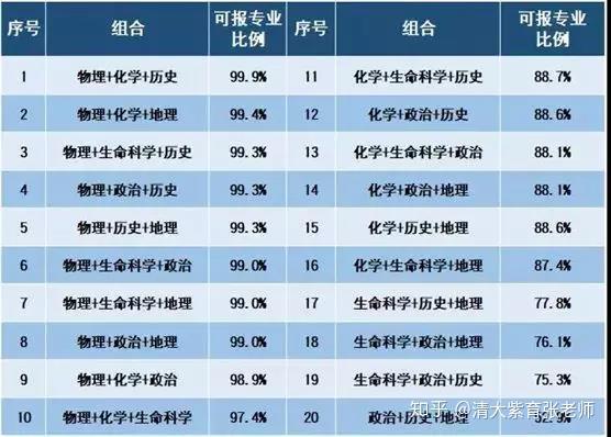河南省普通高中綜合素質(zhì)評價_河南綜合素質(zhì)評價app下載_河南省綜合素質(zhì)評價