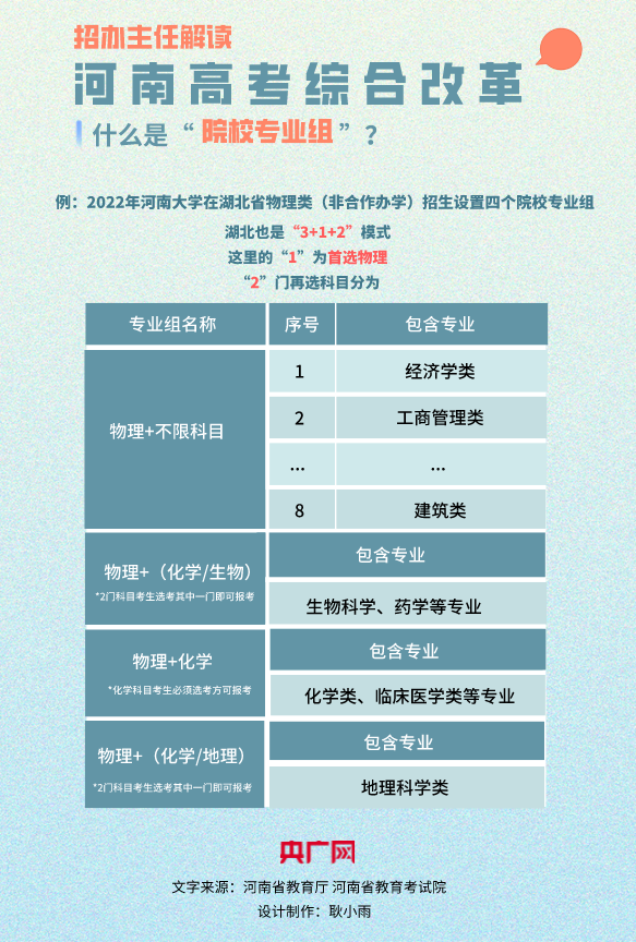 河南綜合素質(zhì)評價app下載_河南省普通高中綜合素質(zhì)評價_河南省綜合素質(zhì)評價