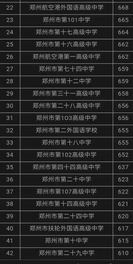 2021高考分?jǐn)?shù)線江蘇本一_2024江蘇高考三本分?jǐn)?shù)線_2031江蘇高考分?jǐn)?shù)線