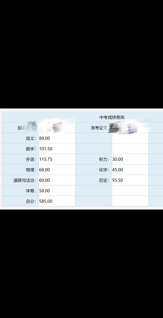 2031江蘇高考分?jǐn)?shù)線_2021高考分?jǐn)?shù)線江蘇本一_2024江蘇高考三本分?jǐn)?shù)線