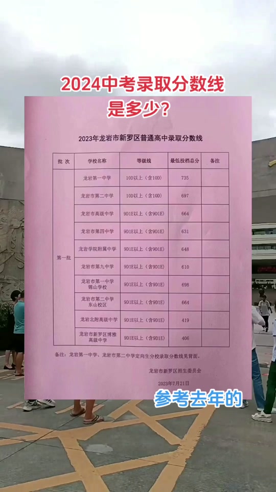 2024年?？品謹稻€_?？平衲攴謹稻€_二零二零年專科分數線