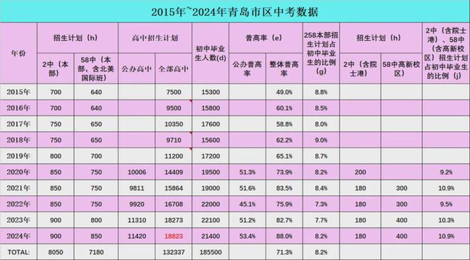 2024年?？品謹稻€_?？平衲攴謹稻€_二零二零年?？品謹稻€