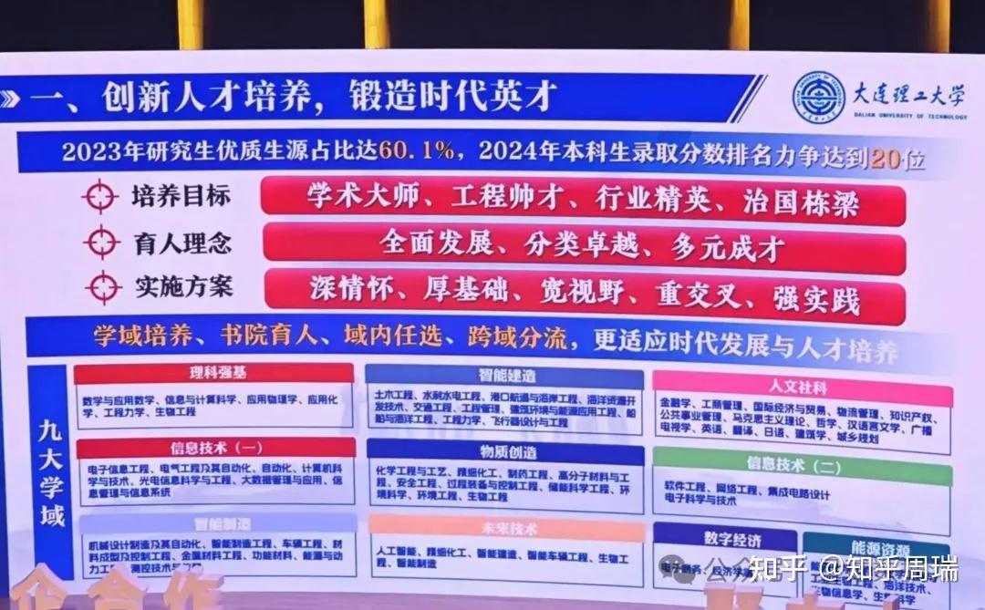 2024年專科分數線_二零二零年專科分數線_專科今年分數線
