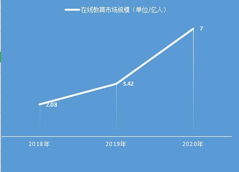華爾街英語表達_華爾街英語怎么讀_華爾街英語價錢