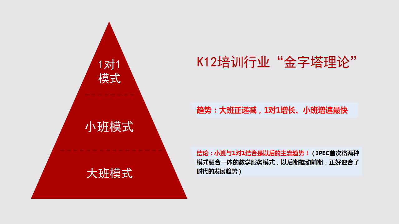 教育北京怎么寫_教育北京英文_北京k12教育