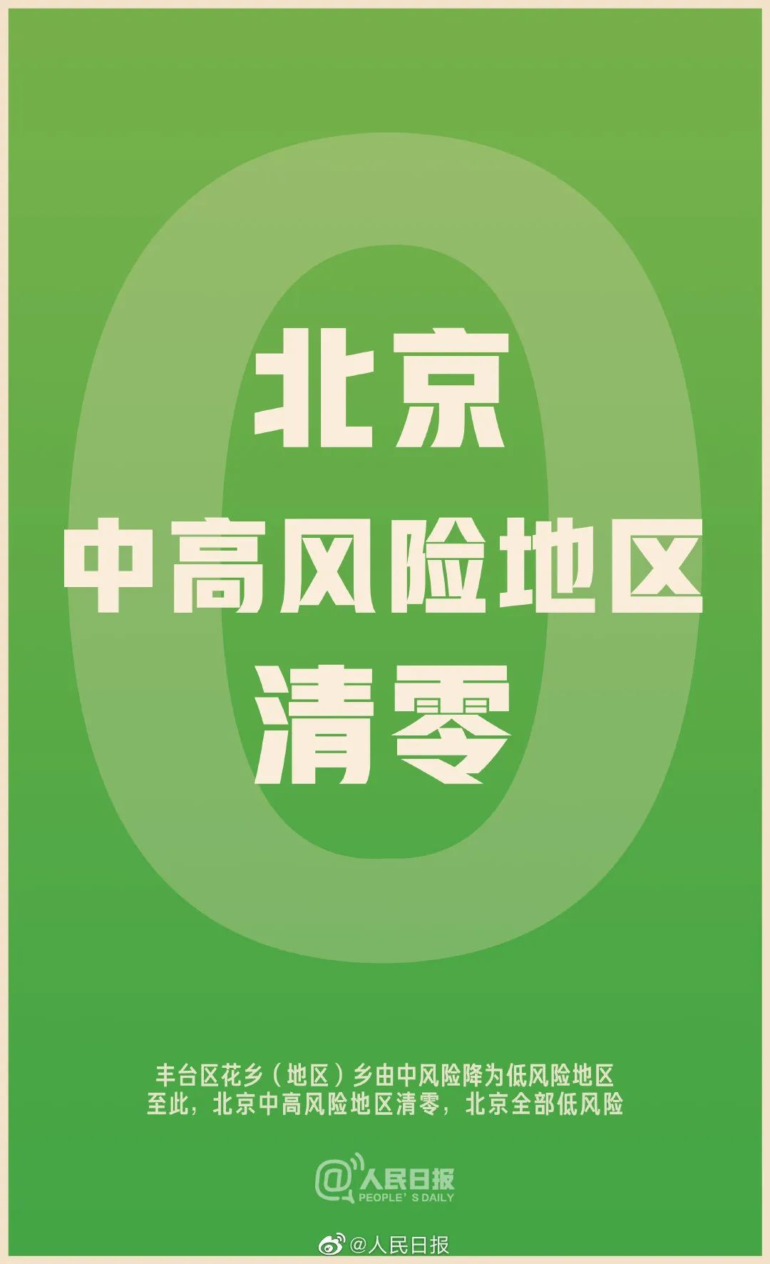 課時訓練是什么意思_北京地鐵最新停運消息_北京中小學復課時間2022最新消息