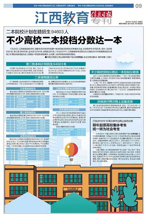 臨沂師范2020最低分?jǐn)?shù)線_臨沂師范學(xué)院分?jǐn)?shù)線_臨沂師范學(xué)院的分?jǐn)?shù)線2020