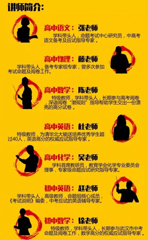高三補課數學_數學輔導班高三_高三數學補習班