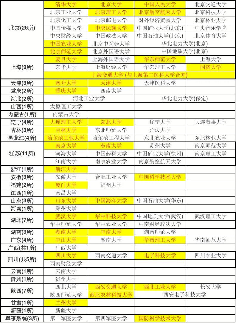 南京市招生辦公室官網_南京市招生委員會辦公室官網_南京市招生委員會辦公室