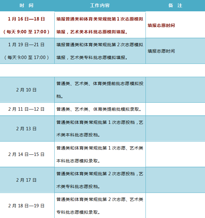 青島大學(xué)專科錄取分?jǐn)?shù)線_?？其浫》?jǐn)?shù)青島線大學(xué)多少分_青島大學(xué)?？普猩?jǐn)?shù)