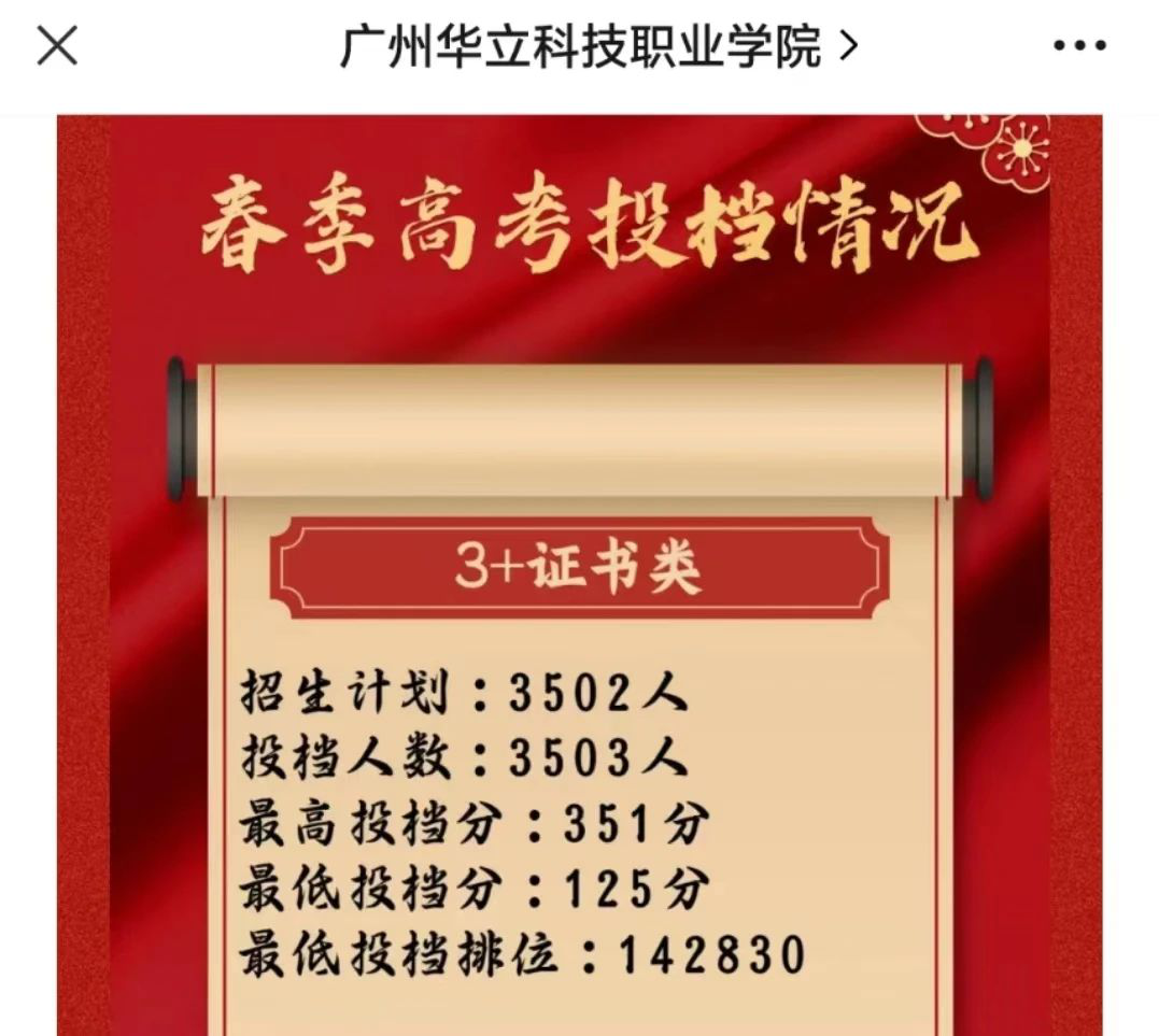 北京舞蹈學院分數線_北京舞蹈學院收分線_北京舞蹈學院舞蹈專業分數線