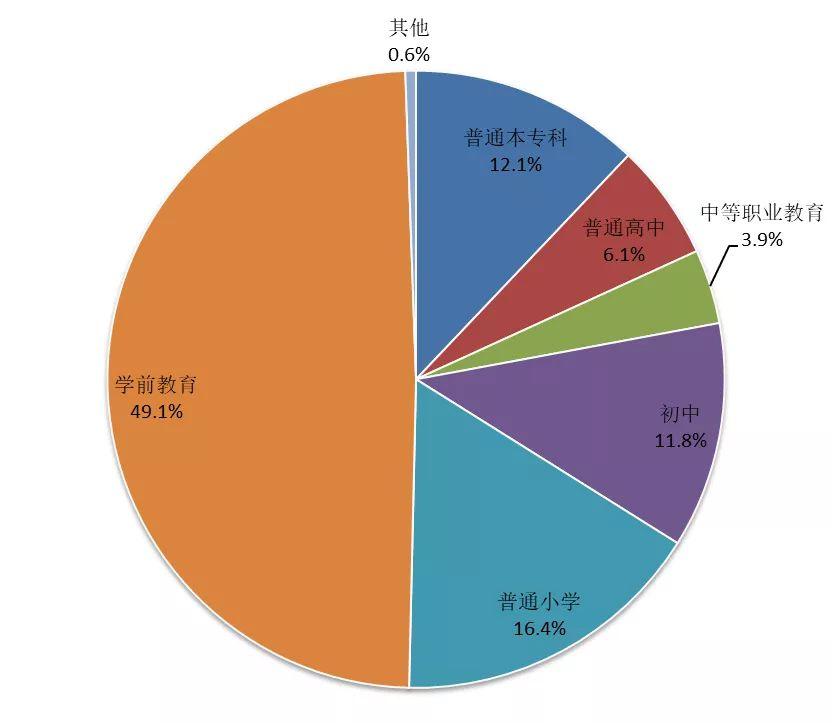 山大網絡教育學院官網_山大網絡教育_山大網絡教育學院