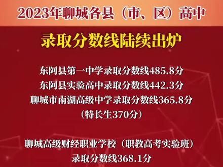 21年高考分數線預測山東_山東高考分數線2023年公布_山東高考2021分數線時間