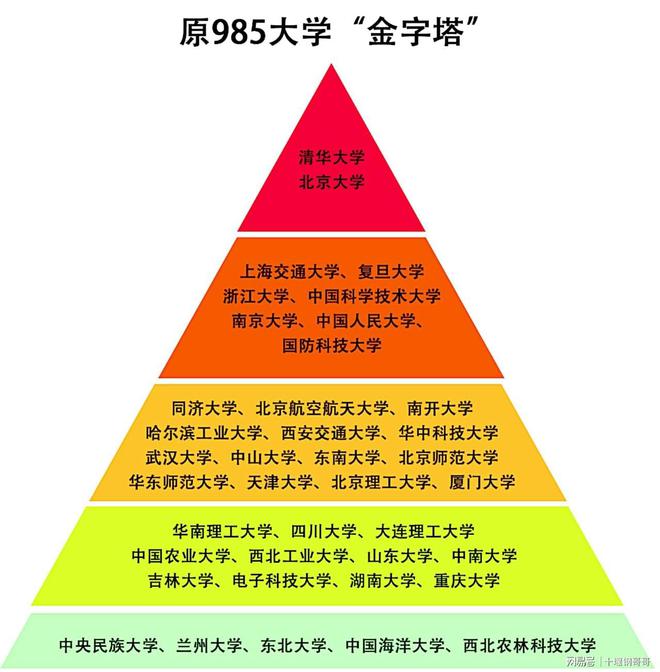 千圖網官網招生圖_寧夏紅山河官網_山河大學招生官網