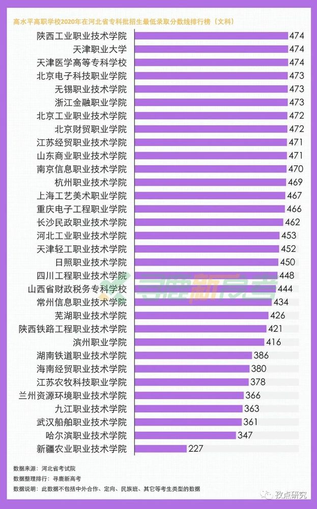 陜西工業職業技術學院專業介紹_陜西工業職業技術學院專業_陜西工業職業技術學校專業