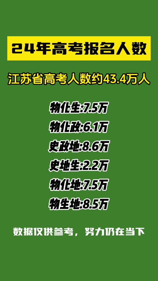 高州市第二中學(xué)_高州二中全稱_高州市笫二中學(xué)