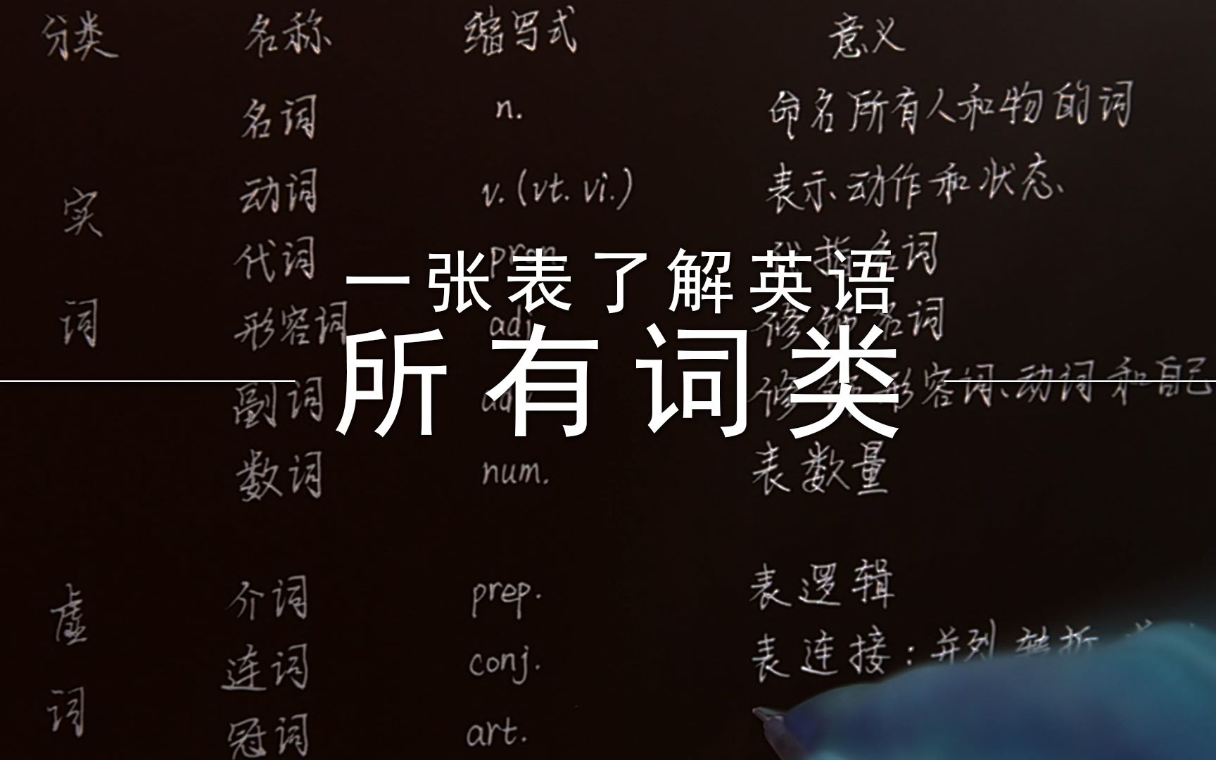合肥英孚教育電話_合肥英孚英語培訓機構在哪里_合肥英孚教育