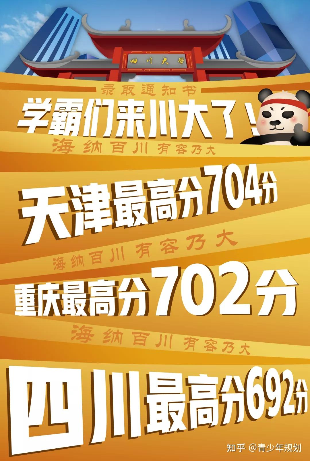 濰坊學(xué)院錄取分?jǐn)?shù)線2020_濰坊學(xué)院錄取分?jǐn)?shù)線_濰坊錄取分?jǐn)?shù)線2021