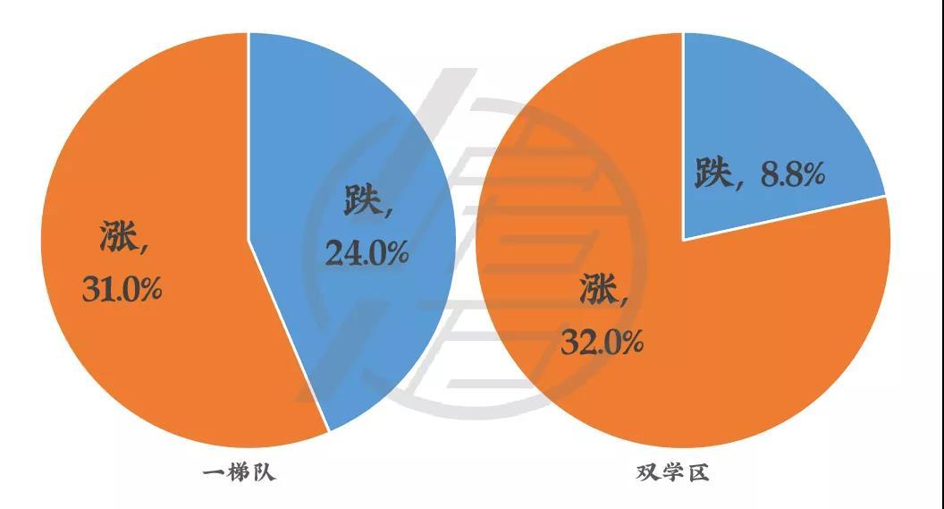 濰坊學(xué)院錄取分?jǐn)?shù)線2020_濰坊學(xué)院錄取分?jǐn)?shù)線_濰坊錄取分?jǐn)?shù)線2021