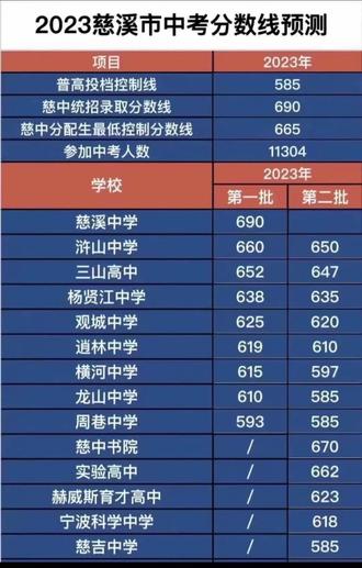 崇文門中學校長_崇文門中學老師_崇文門中學