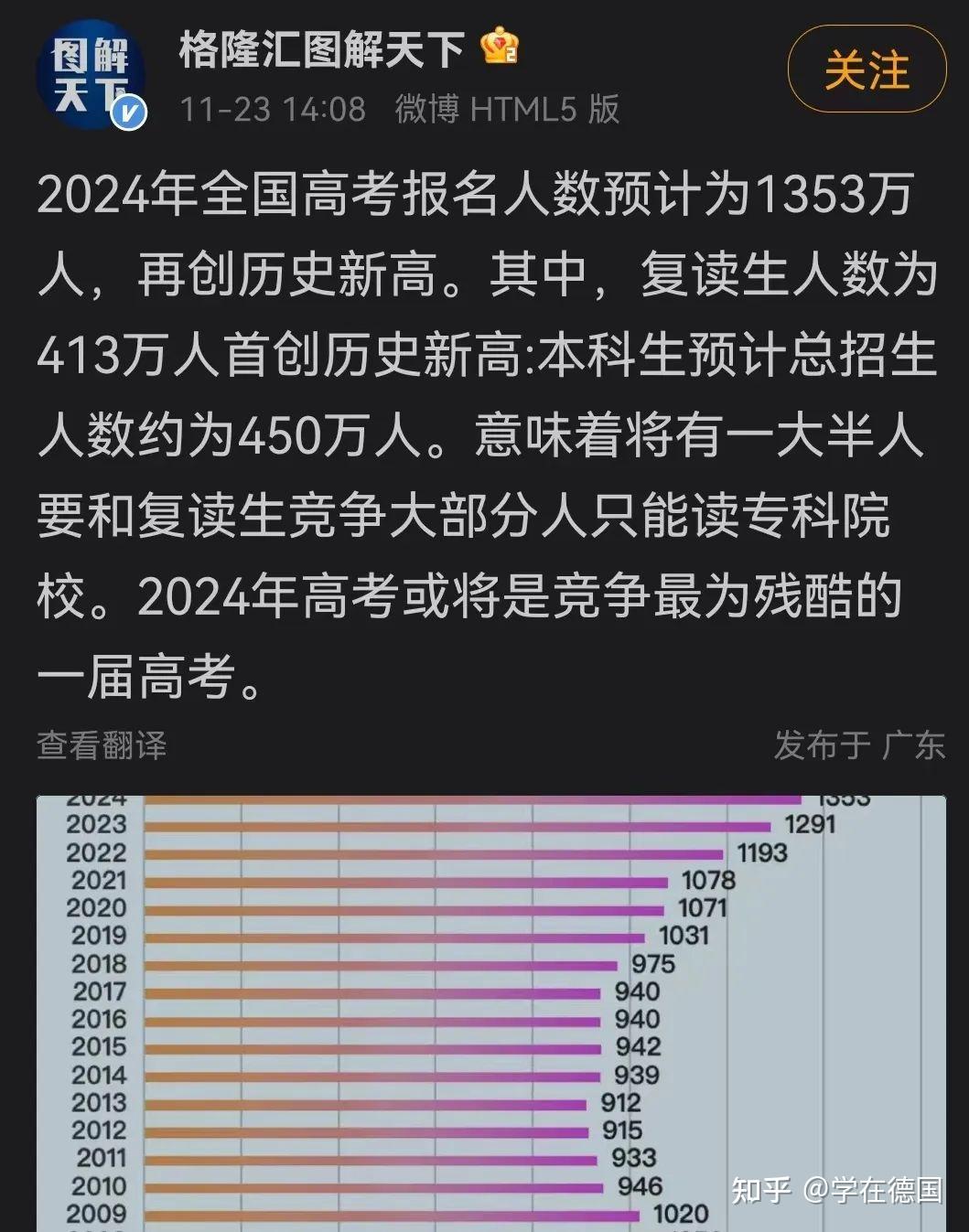 江蘇高考總分2023_江蘇2821高考總分_高考總分多少江蘇2021
