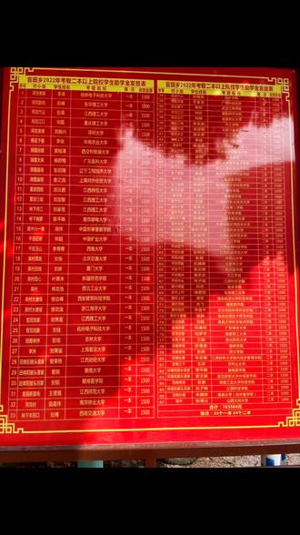 吉水二中多大_江西吉水二中2021高考喜報_江西省吉水二中