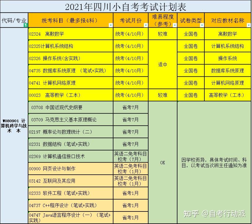 東北工程大學_東北大學工程力學在哪個學院_東北大學工程博士