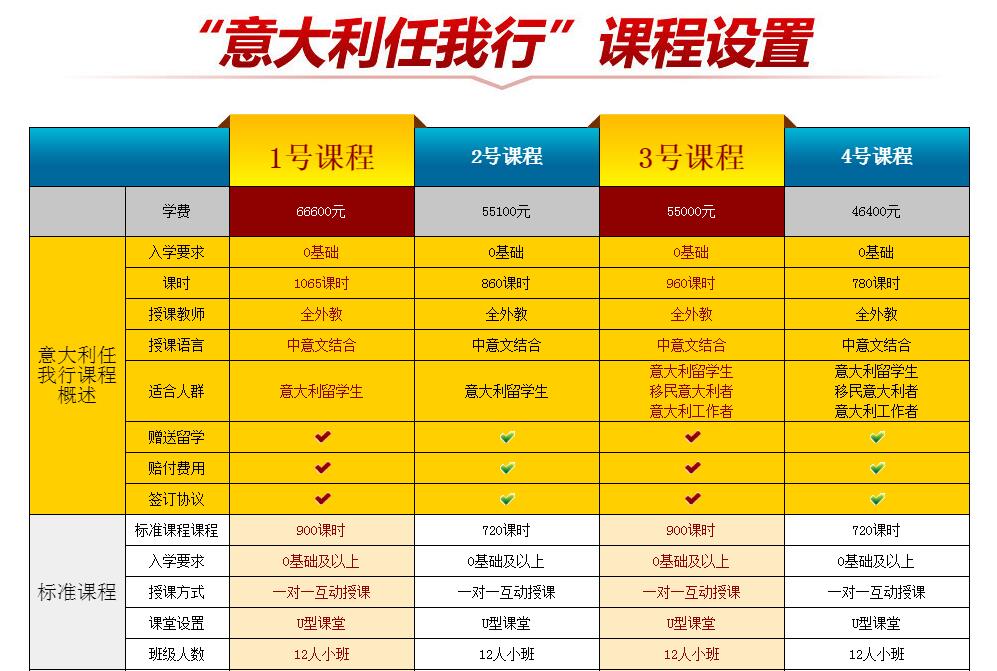 森淼校區_森淼學校_森淼學校工作怎么樣