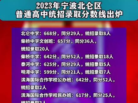 中考紹興分數線2021_中考錄取分數線2021紹興_紹興中考分數線