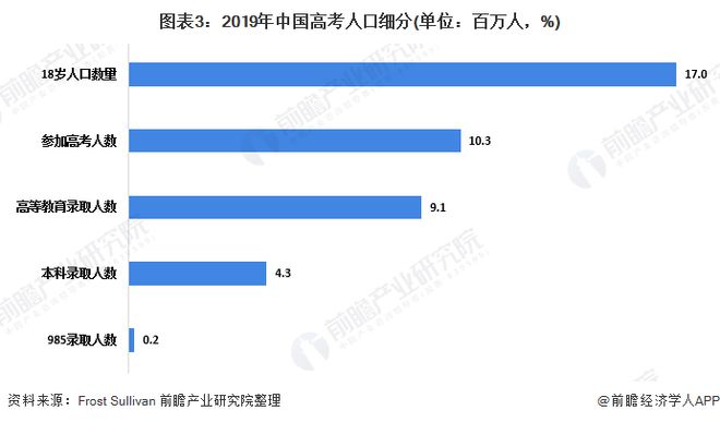 河北醫科大學專科分數線_河北醫科大學專科批分數線_河北醫科大學專科專業分數線