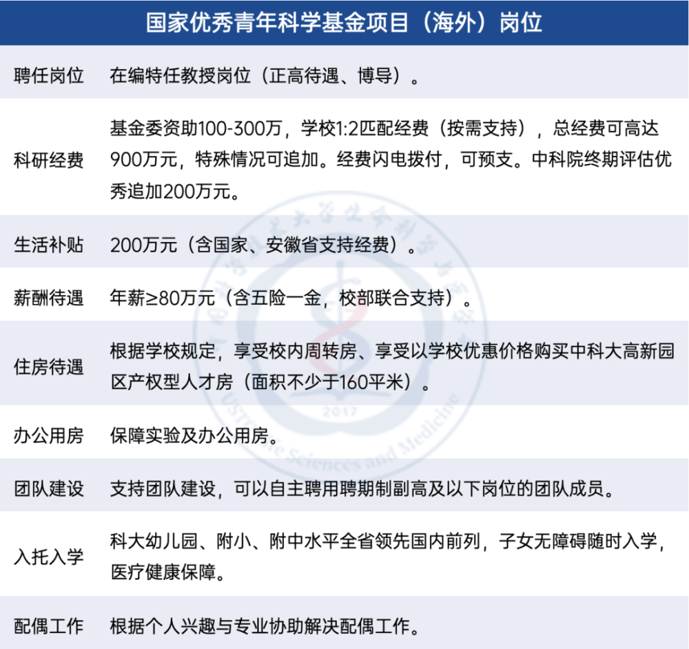嘉興在職研究生_嘉興在職研究生_嘉興學院在職研究生