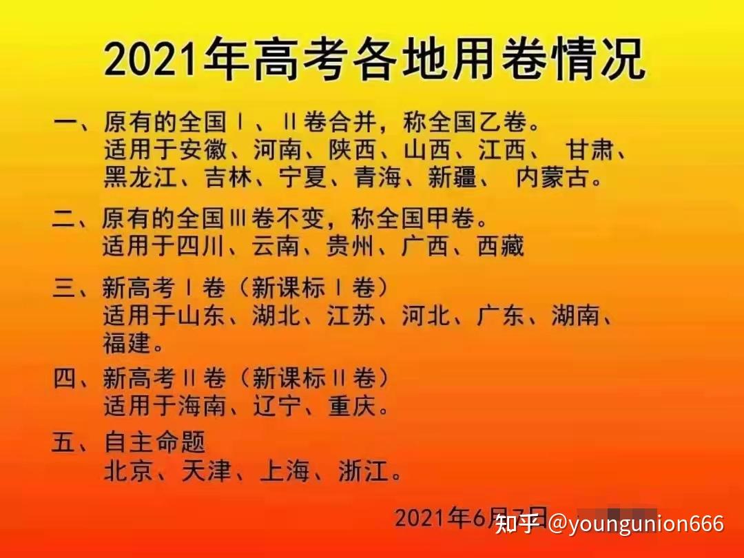 全國(guó)卷甲卷哪些省份_全國(guó)甲卷哪些省_全國(guó)甲卷包含哪些省份