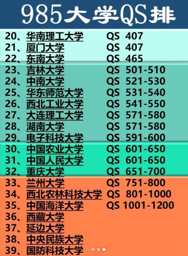 北大清華分數(shù)線2021年_清華北大2021高考分數(shù)線_北大清華高考分數(shù)線2020
