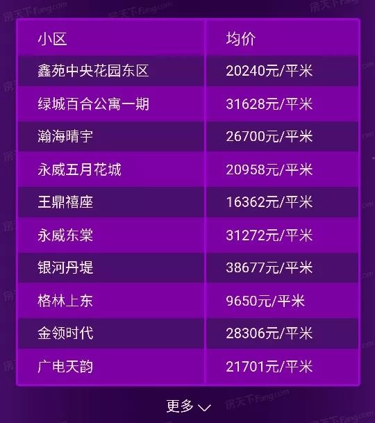 吉首市地圖_吉首市地圖全圖高清版_吉首市的地圖