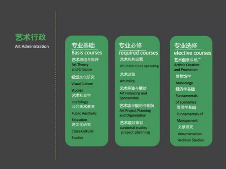 美術排名學校前十_美術學校排名_美術名校排名