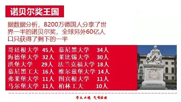 慕尼黑大學申請條件本科_慕尼黑申請大學條件是什么_慕尼黑大學申請條件