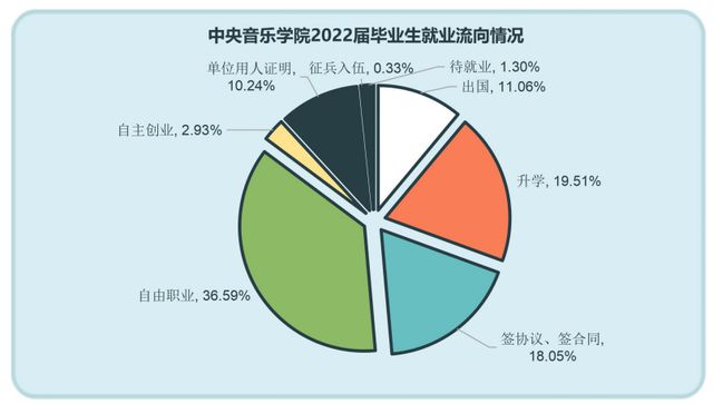 環(huán)境藝術(shù)設(shè)計考研學(xué)校_考研藝術(shù)環(huán)境學(xué)校設(shè)計專業(yè)排名_藝術(shù)生環(huán)境設(shè)計考研都考什么