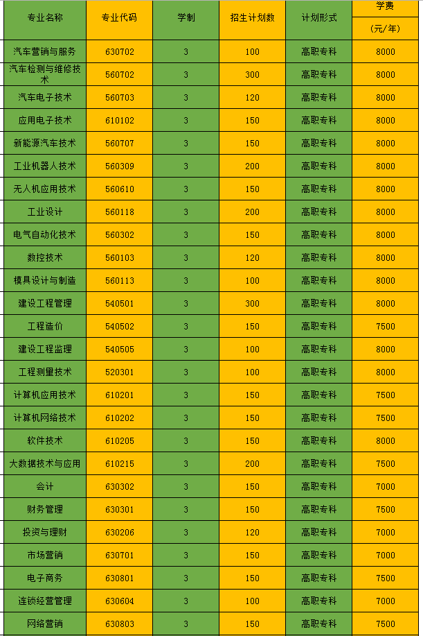 2020年悉尼大學學費_悉尼大學學費_悉尼大學學費一年多少人民幣