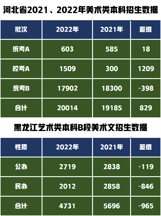 藝術學校排名_排名藝術學校前十名_排名前十的藝術院校