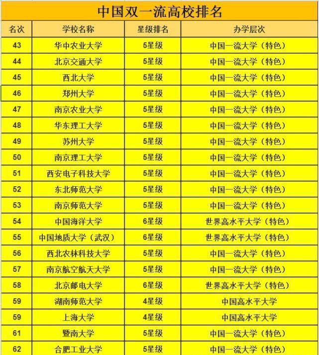 戲劇學院排名_十大戲劇學院_戲劇類學院排名