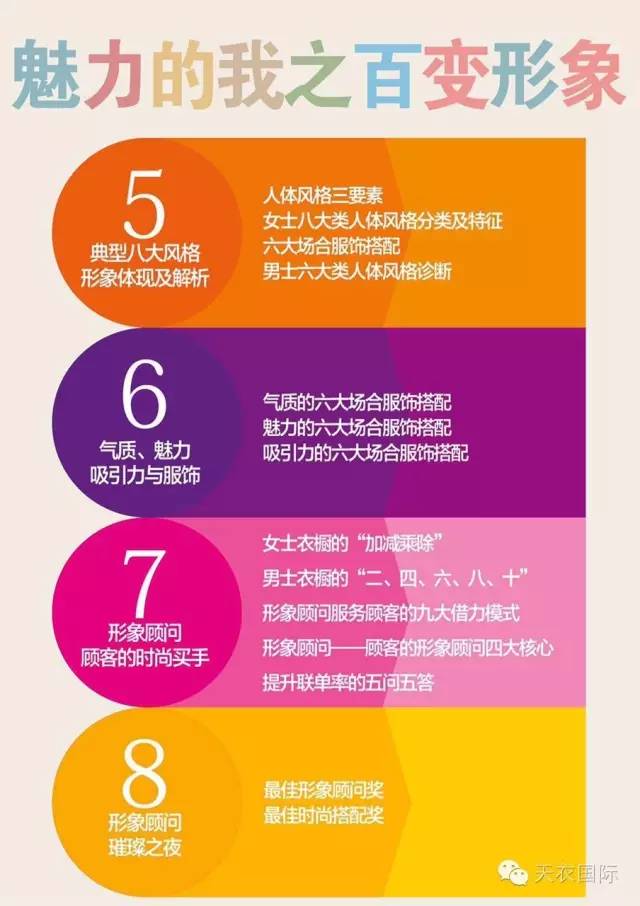 時(shí)尚買手店英文_時(shí)尚買手_時(shí)尚買手是什么職業(yè)