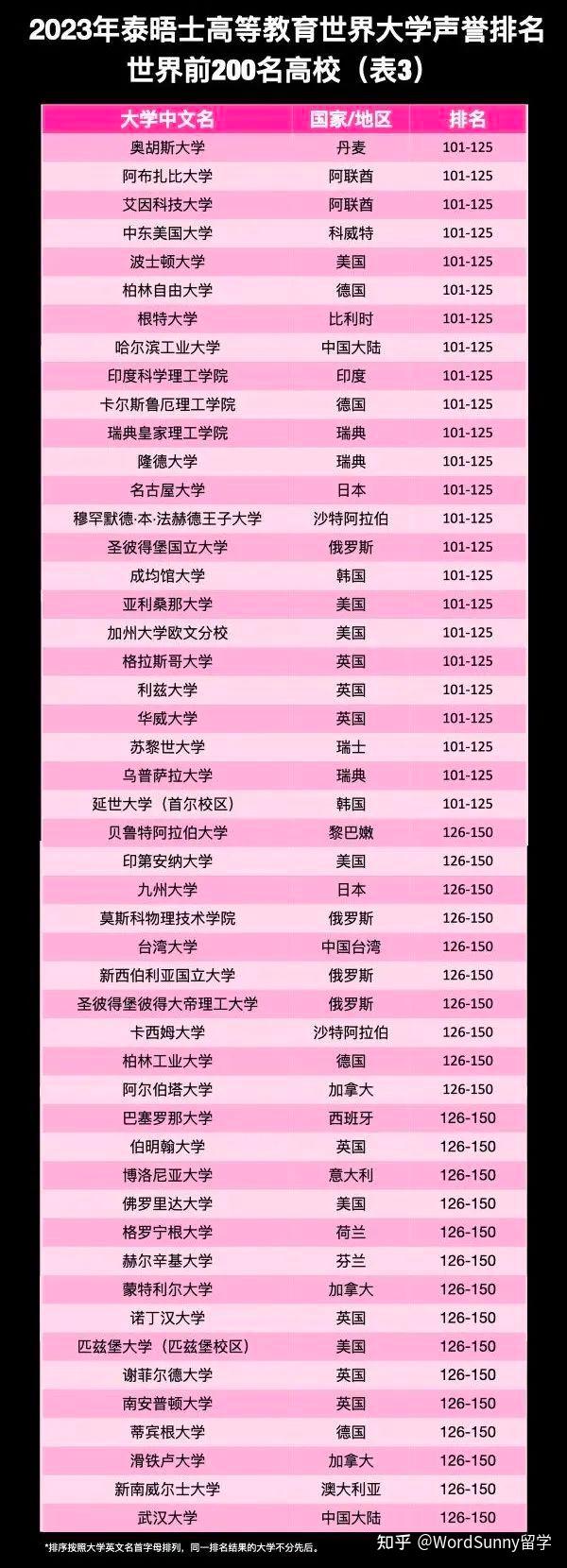 卡內基梅隆大學官網_卡內基梅隆大學cmu_卡內基梅隆大學吧