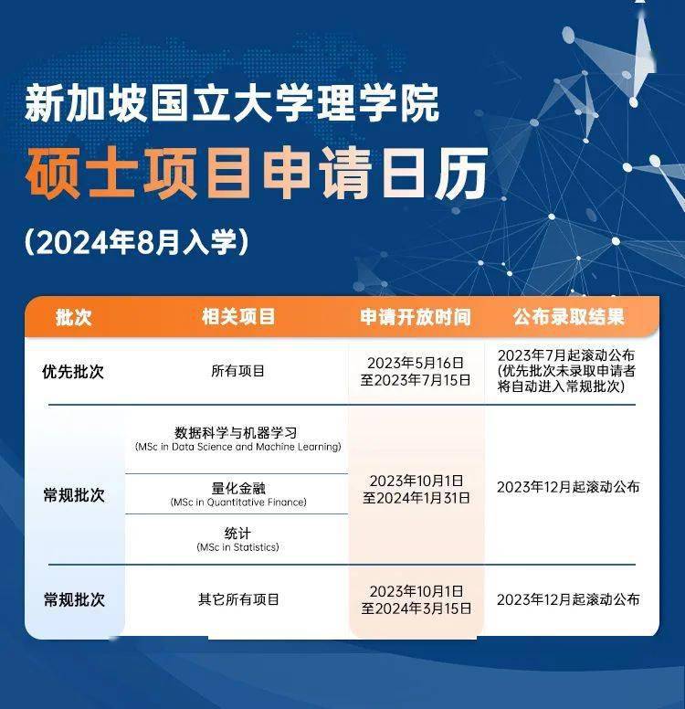 圣安德魯斯大學官網_圣安徳魯斯大學怎么樣_圣安德魯斯大學認可度