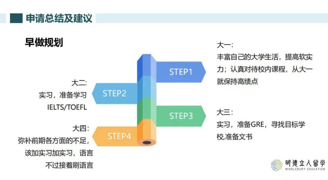 emory_emory是美國什么大學_emory大學排名qs排名
