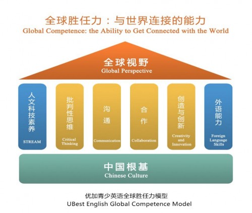 常春藤國際學校_重慶常春藤國際學校_重慶常春藤國際學校一年學費