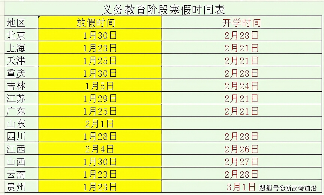 葫蘆島世紀(jì)高中貼吧_葫蘆島市世紀(jì)高中_葫蘆島世紀(jì)高中高考榜