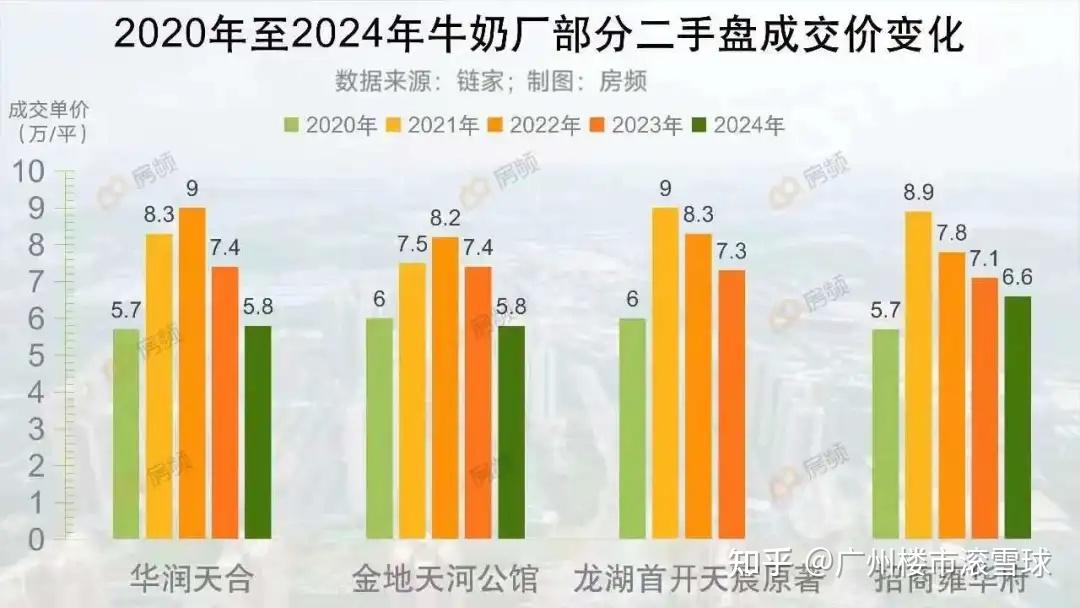 鶴崗三中_鶴崗三中全稱_鶴崗三中電話號碼