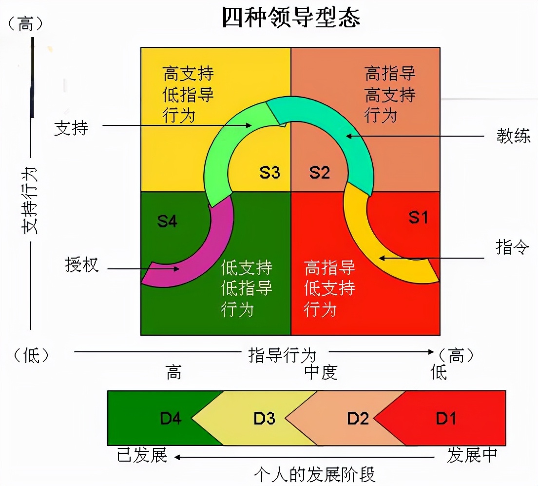 大良實驗中學_大良區實驗中學_大良實驗中學初中部