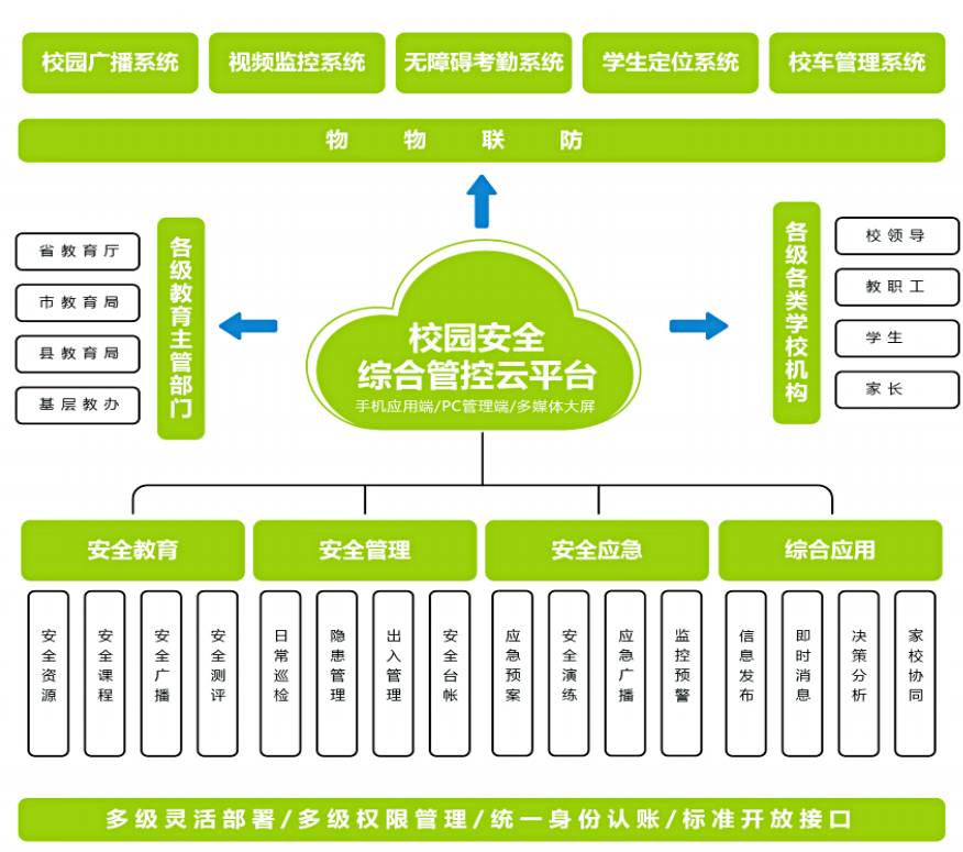 大良實驗中學_大良區實驗中學_大良實驗中學初中部